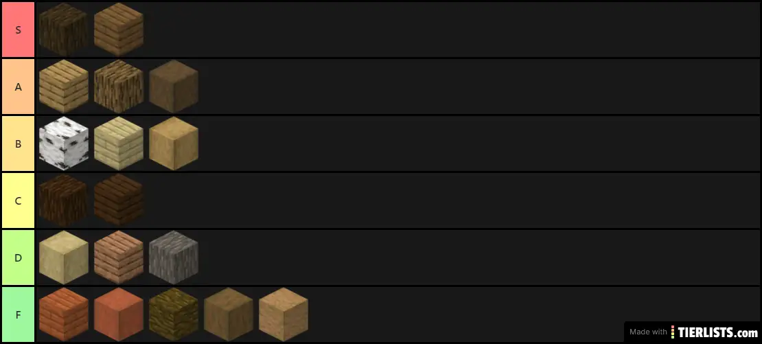 True