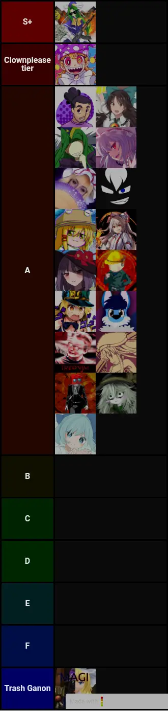 True Gensokyo boy tier list