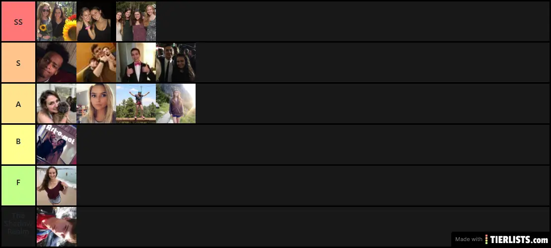 True Tier List
