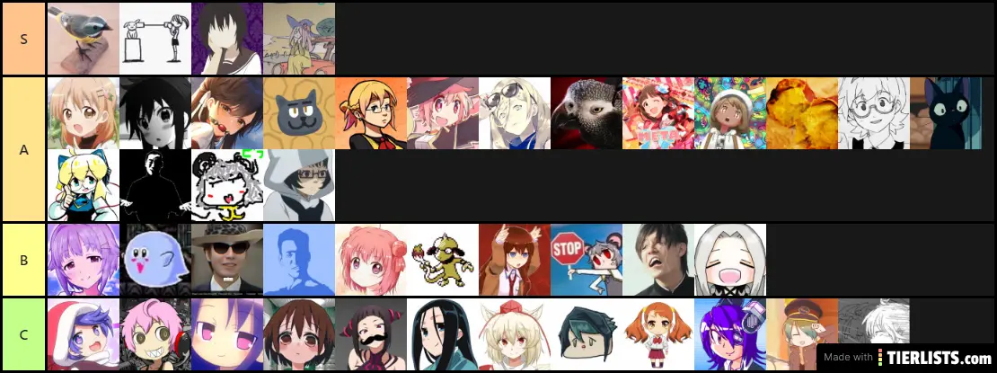 True YTPMVers Tier List