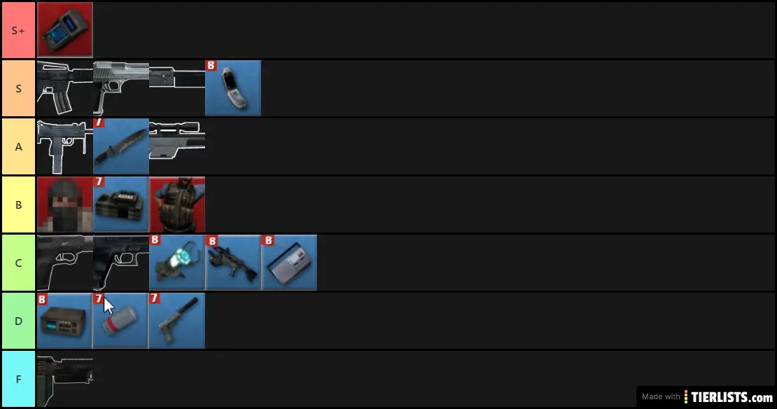 tttiers