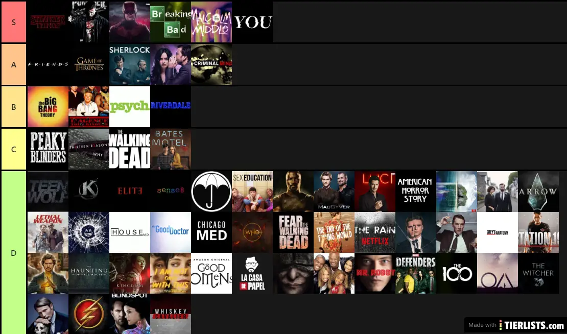 TV Shows 2020 (Most we have not seen)