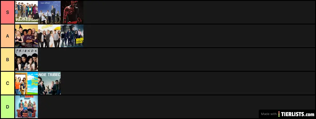 TV Shows I've Binged