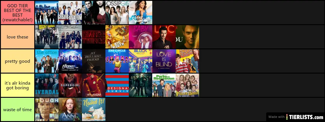 tv shows i've watched