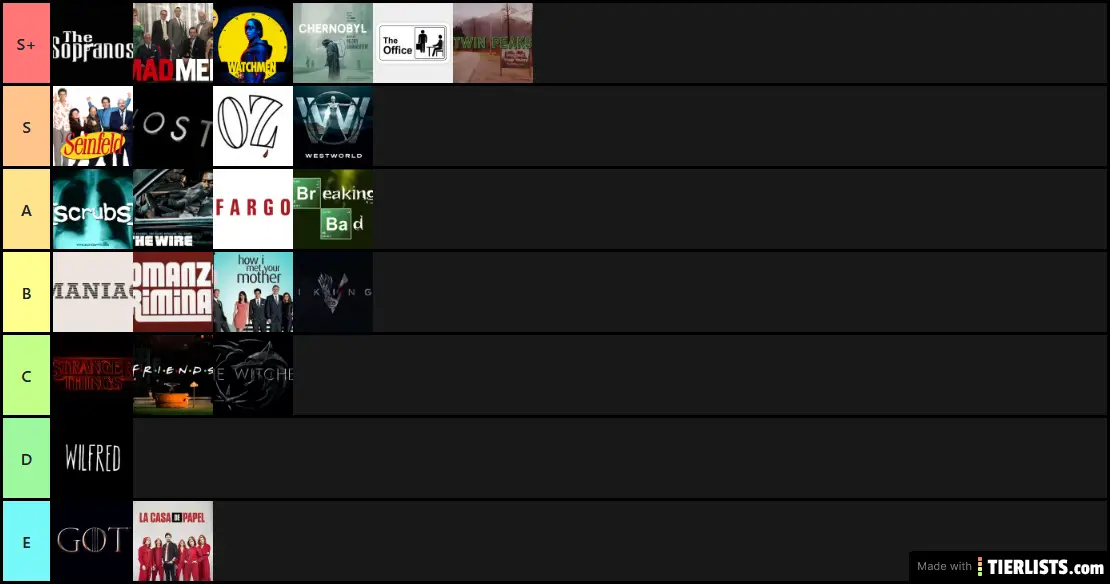 TV Shows Tier List