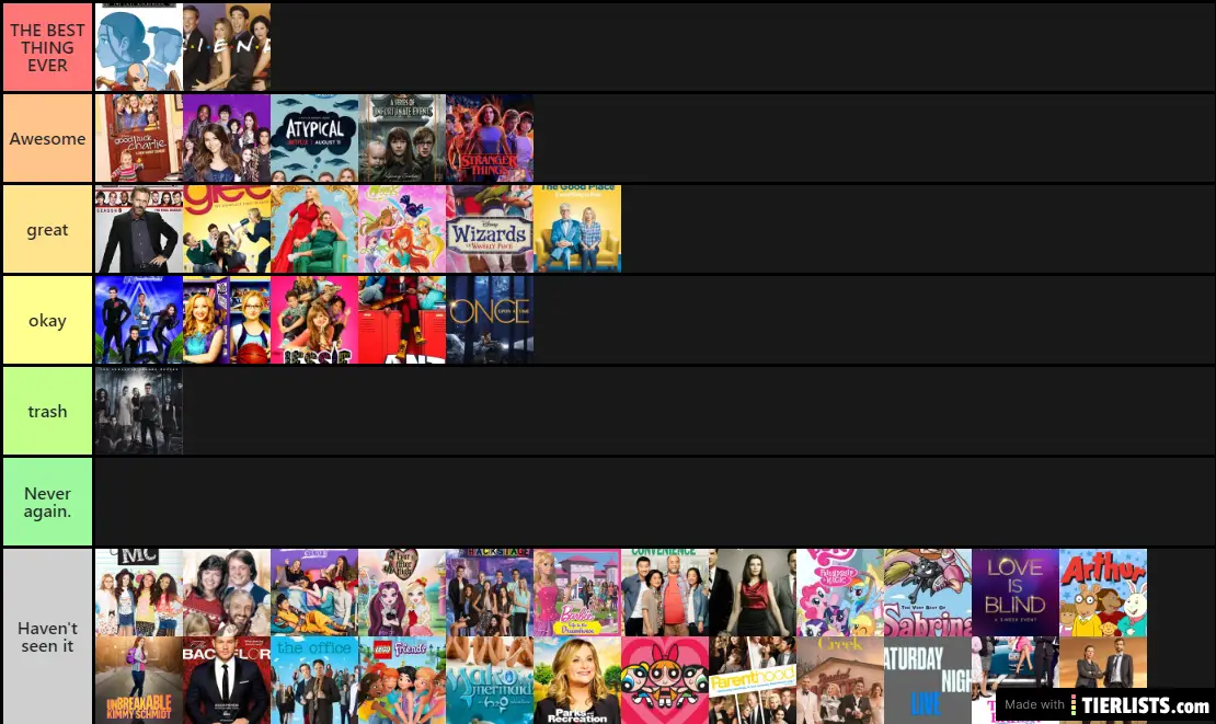 tv shows, veel niet gezien