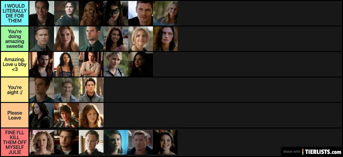 TVD Characters Ranking