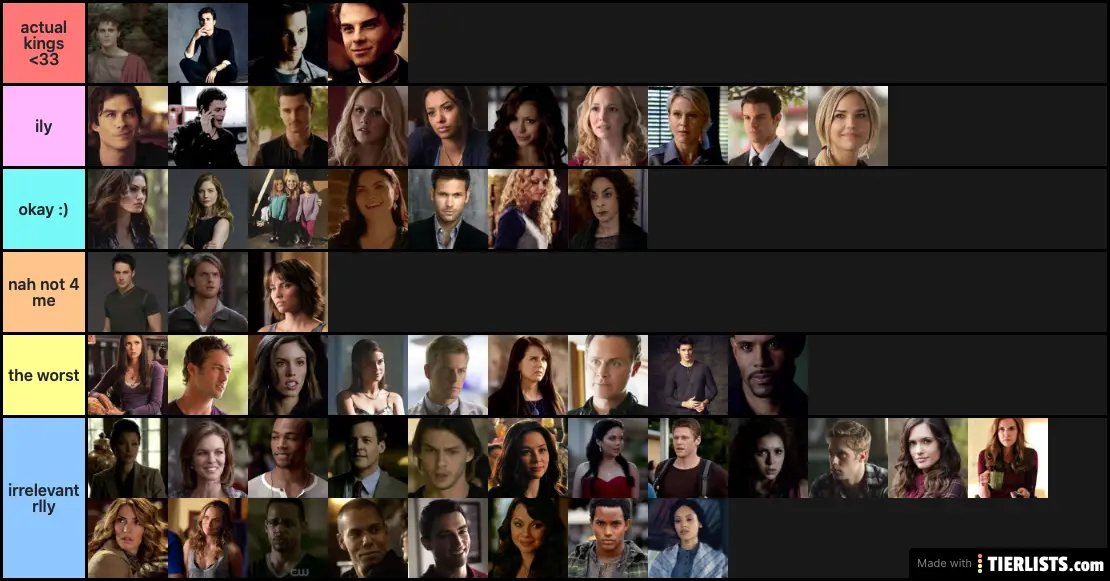 tvd ranking x
