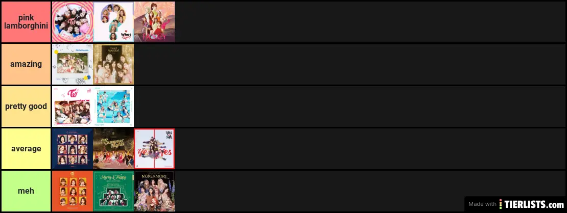 Twice era tier