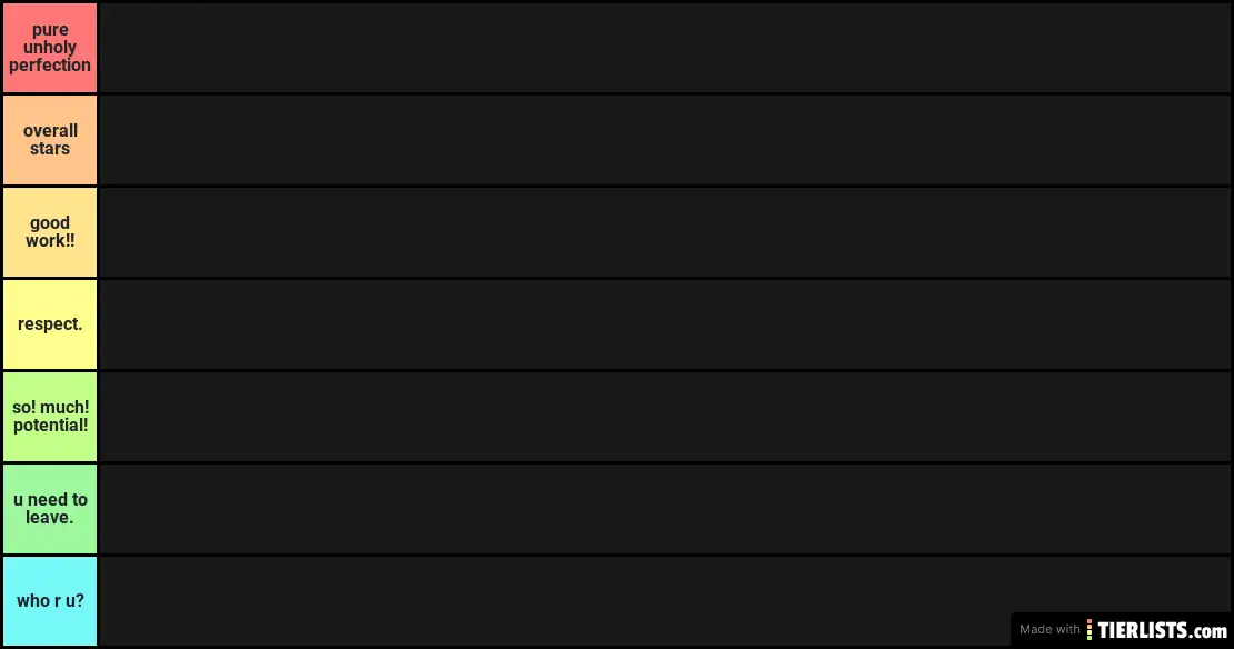 Twilight Characters (ranked!!)