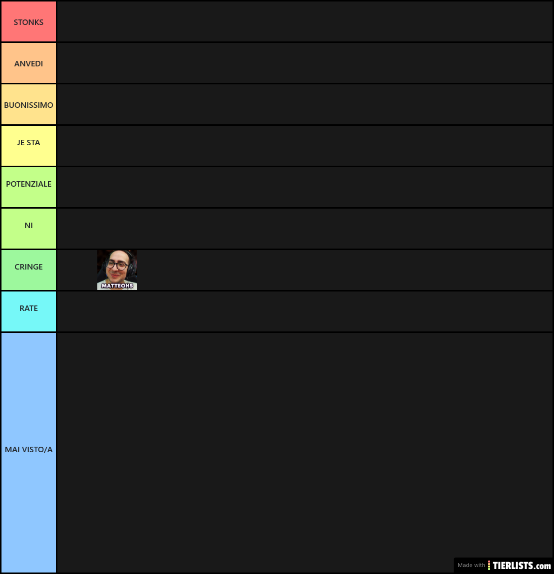 Twitch