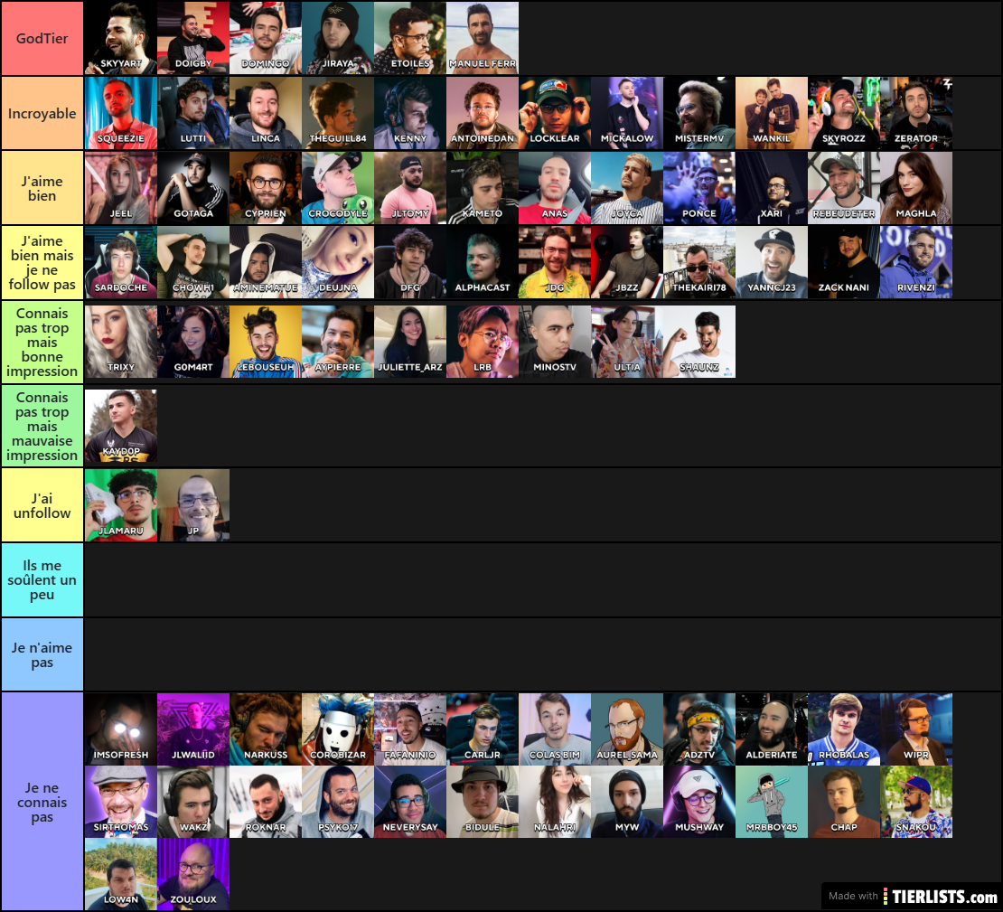 Twitch Fr