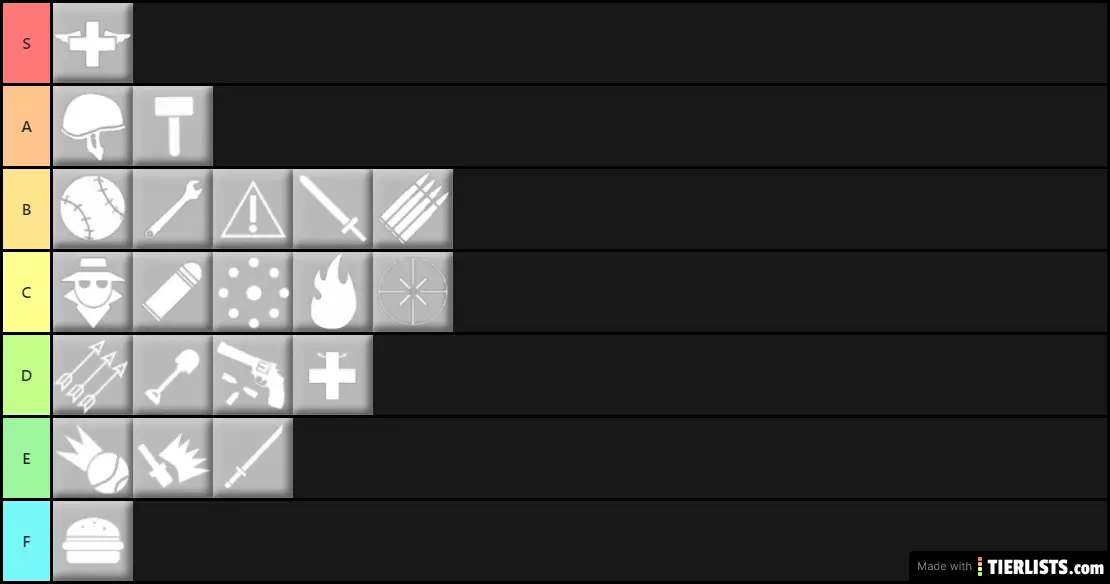 Typical Colors 2 - Class Tier List