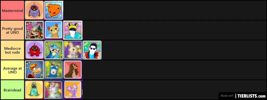 Ubisoft UNO Bot Tier List