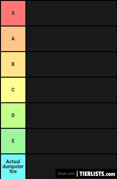 UG Anime List