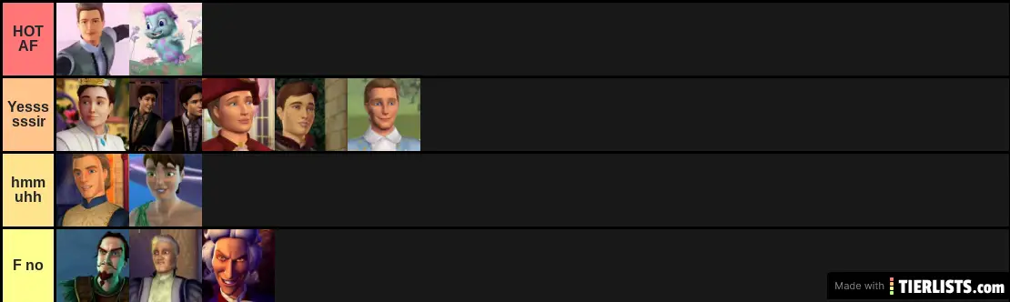 uh