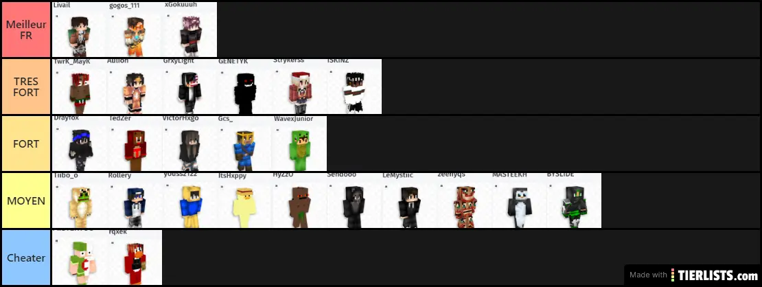 UHC 1.7 FR