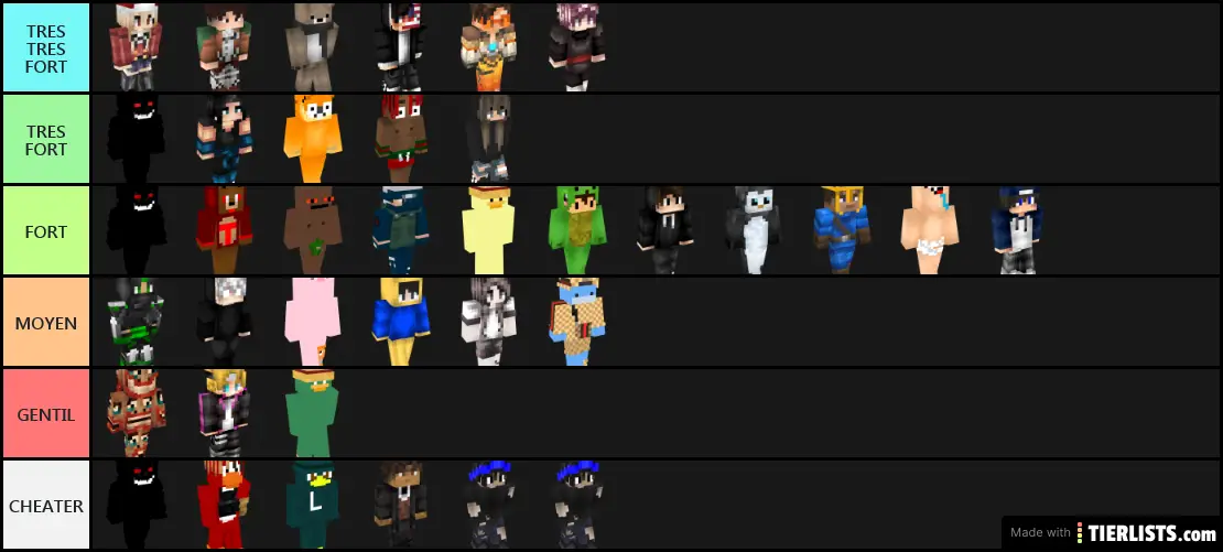 UHC CLASSEMENT JOUEURS 1.7