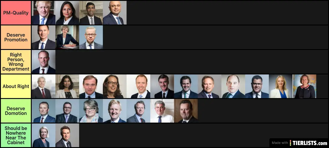 UK Cabinet