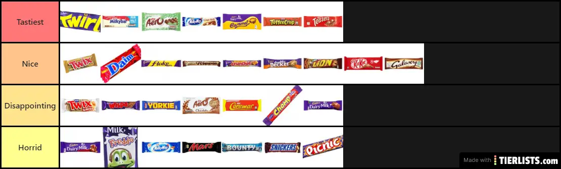UK chocolate bars