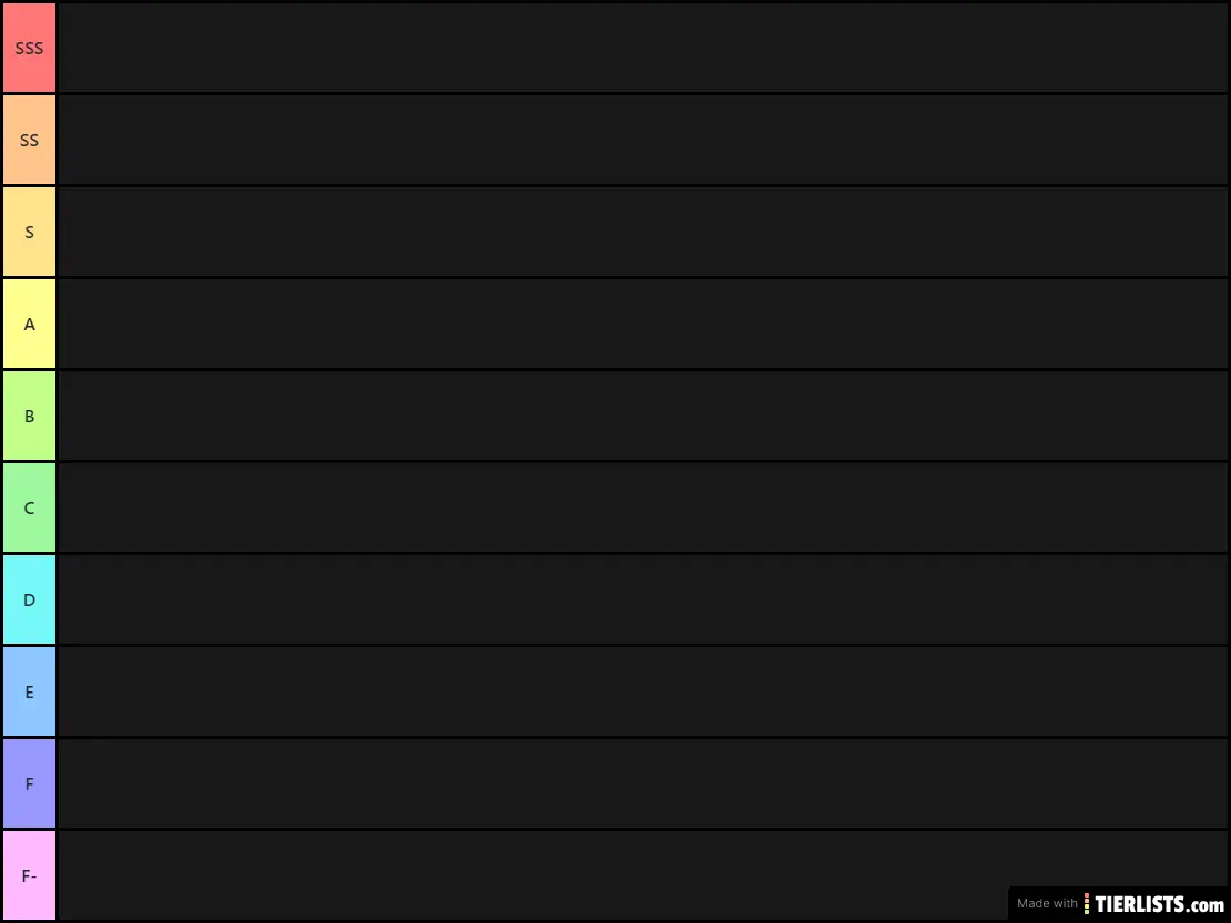 ULTIMATE ROBLOX TIERLIST