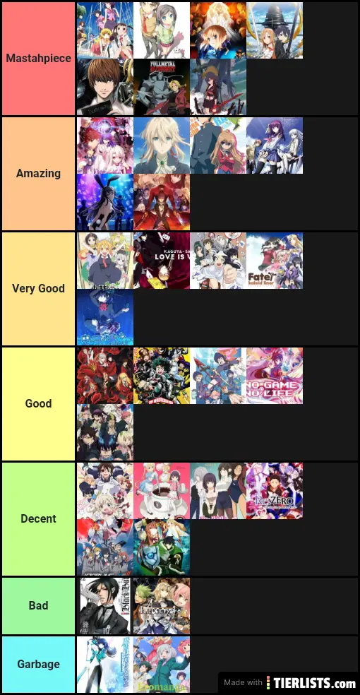 Ultimateandabsoluteanimelist