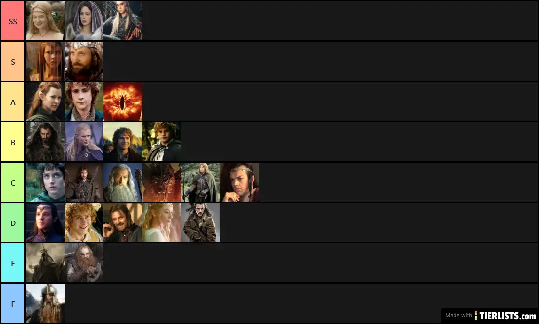 Ultra Tier List