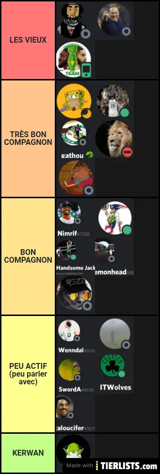 Un Errant selection