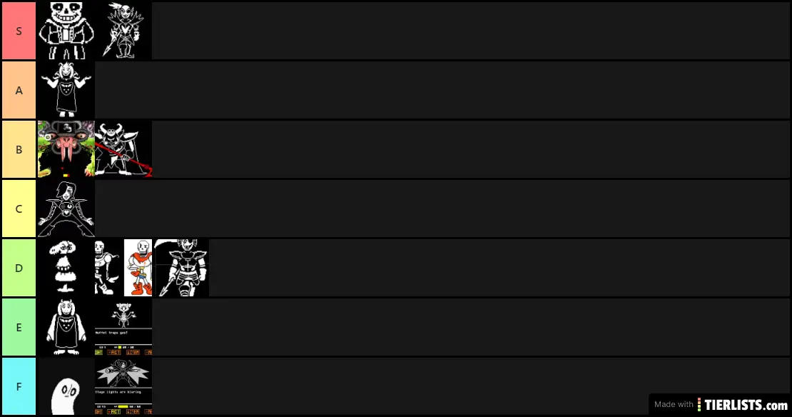 Undertale bosses tier list