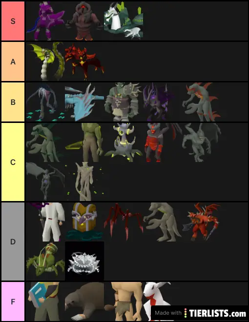 (Unfinished) cool bosses