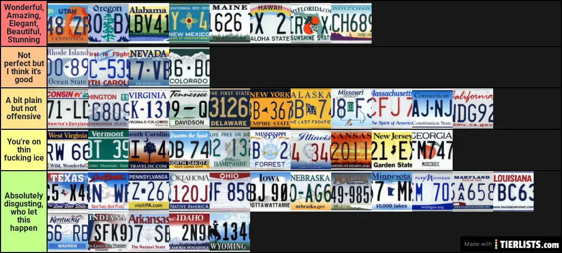United States License Plates