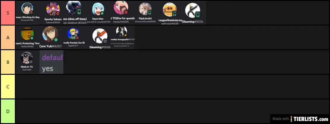 Unlucky adventure profiles23