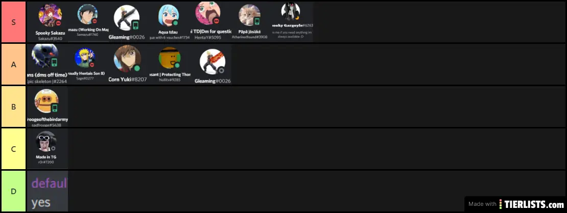 Unlucky adventure profiles23
