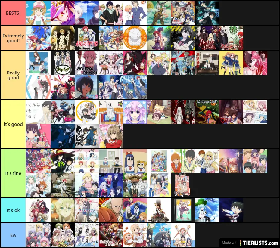 (Updated)Anime Tier List 4/8/20