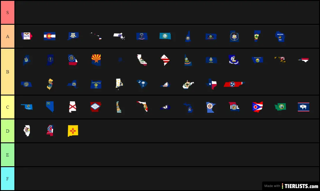 US states ranking by living conditions overall (This is problably wrong but who cares LOL)