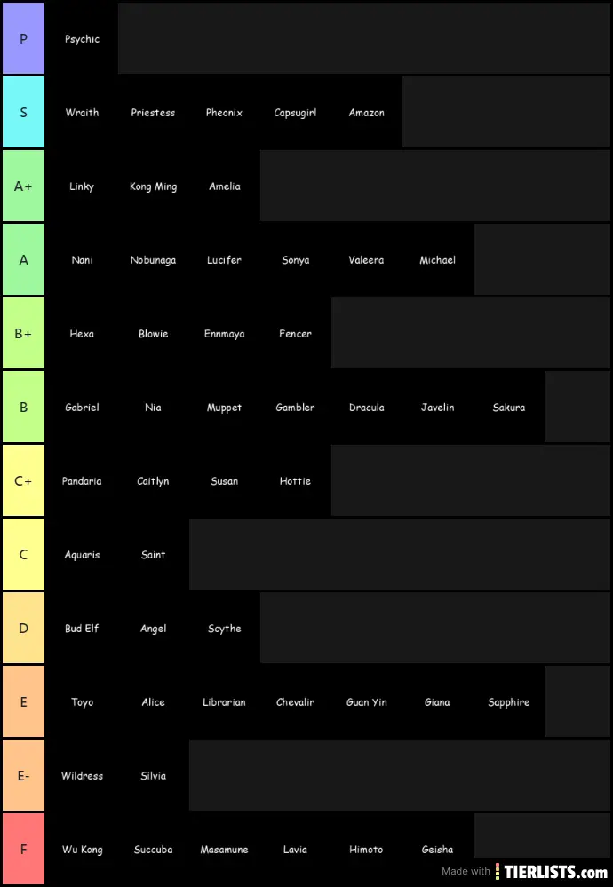 v0.1