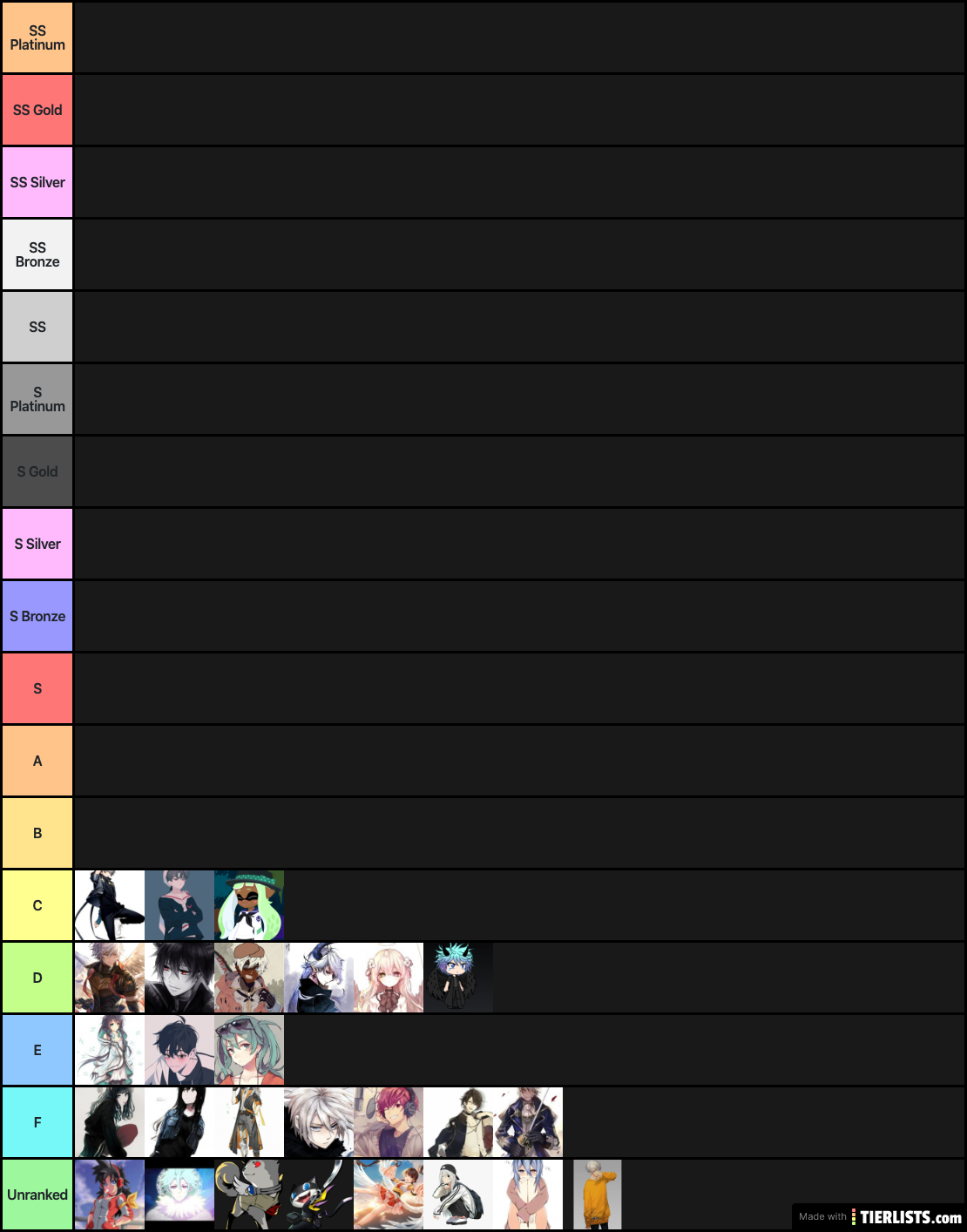 Vakora Tierlist Verson 1.2