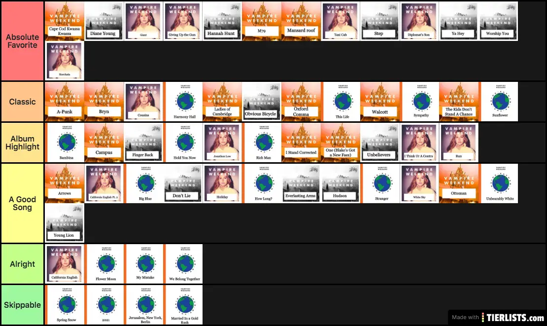 vampire tierlist