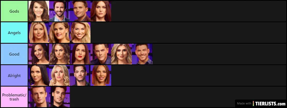 Vanderpump Rules Rating