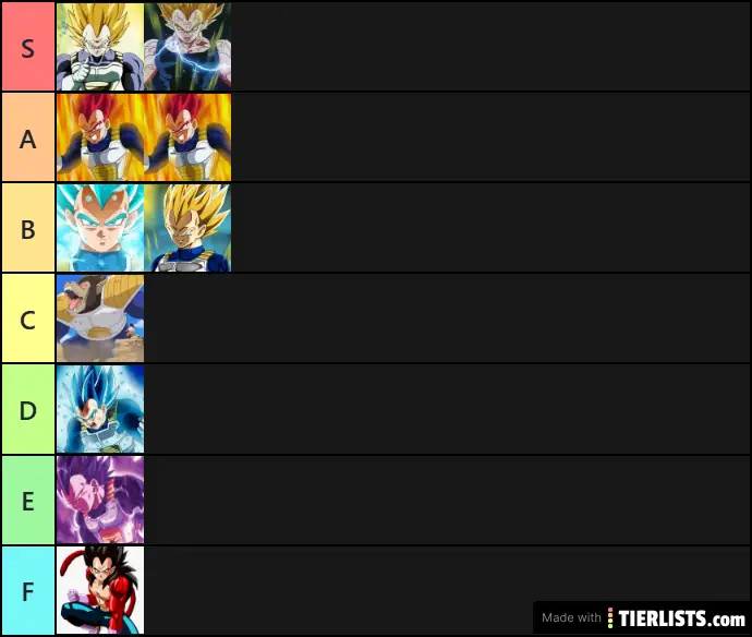 VEGETA'S FORMS THUS FAR...