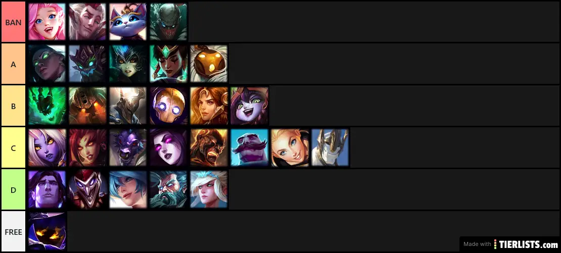Vel'Koz Support Difficulty 11.4