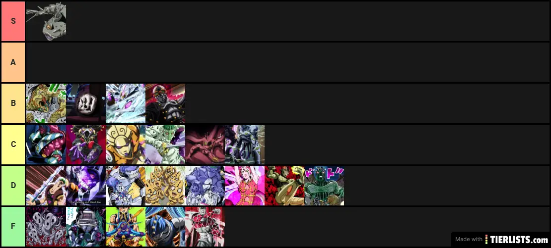 Vento Aureo Localized names