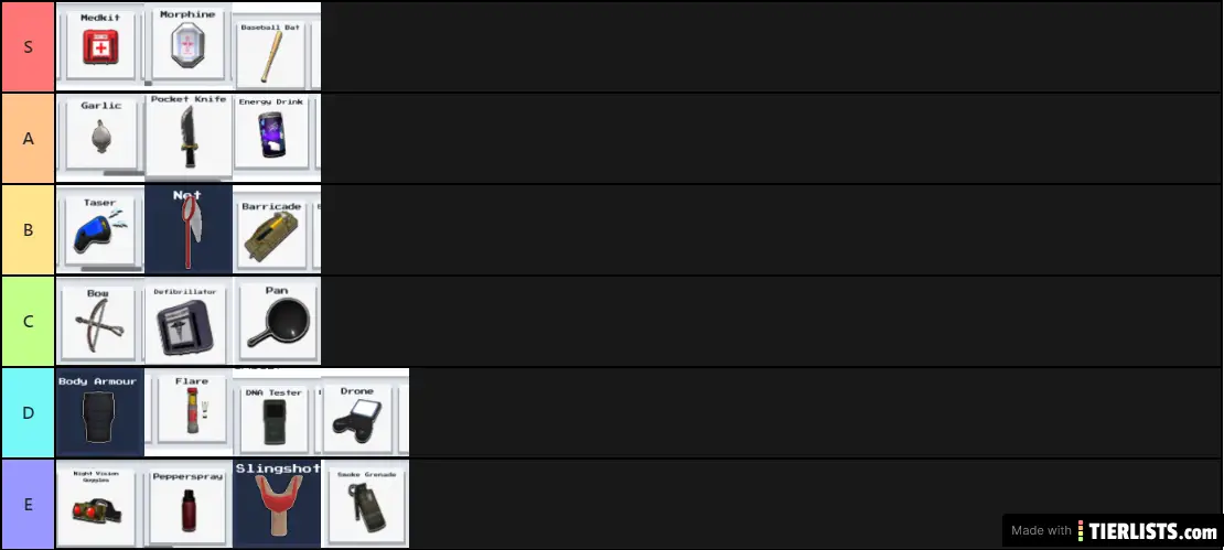 orkon soul hunters tier list orkon soul hunters tier list