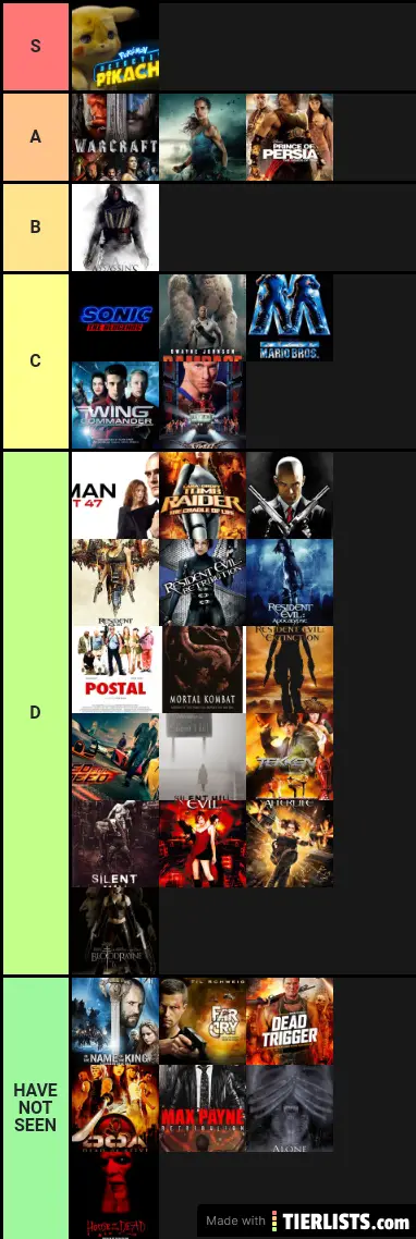 Video game movie