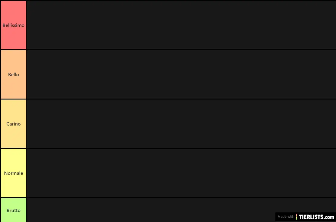 Videogames tier list
