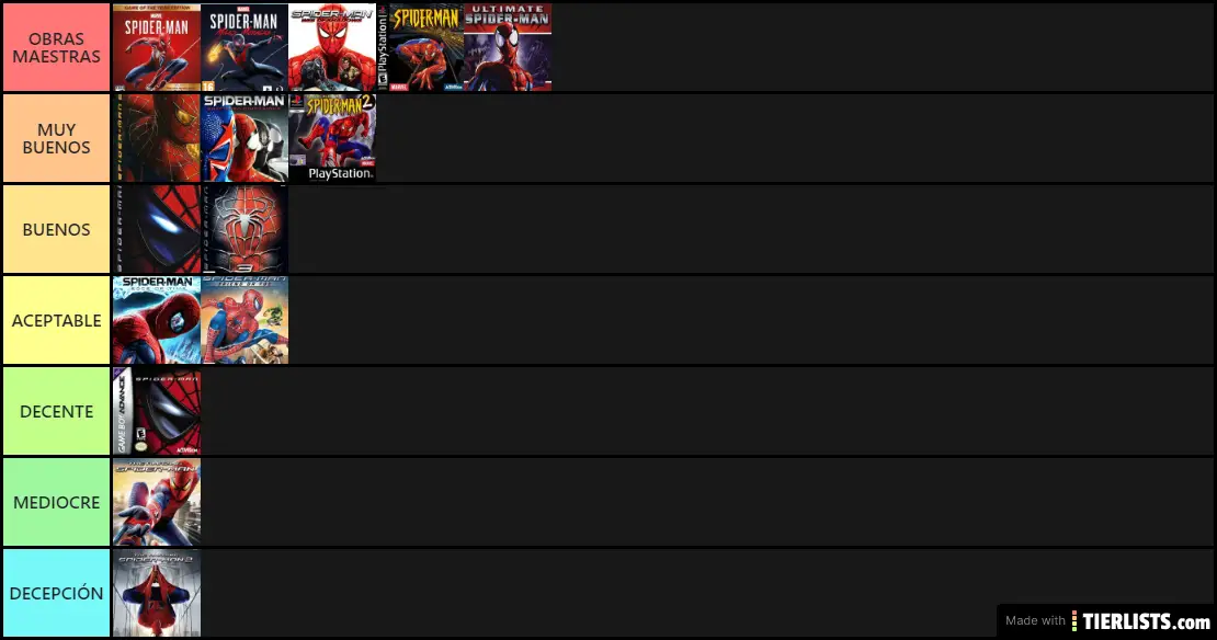 VIDEOJUEGOS DE SPIDERMAN QUE HE JUGADO