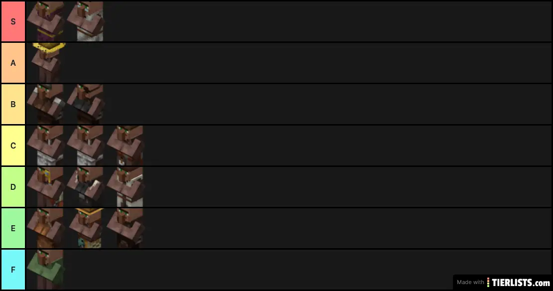 Villager Professions