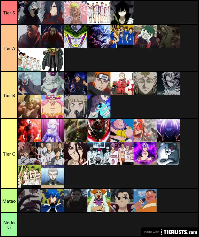 Villanos anime