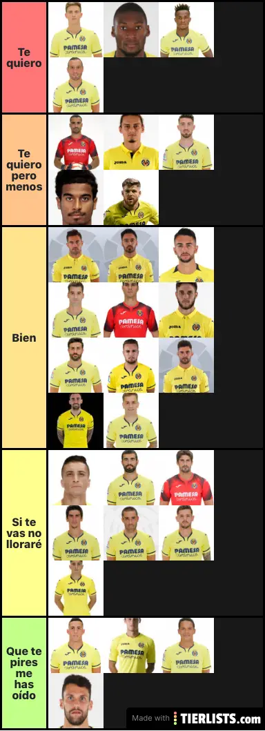 Villarreal 20/21