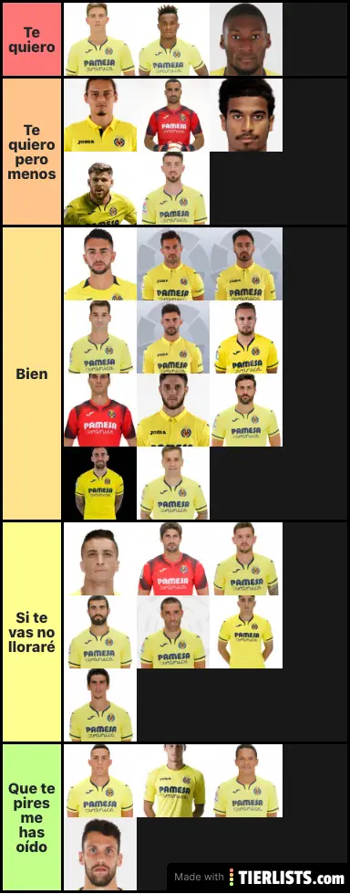 Villarreal CF 20/21